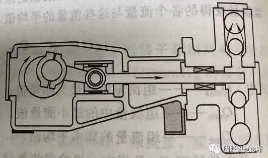 柱塞式計量泵結(jié)構(gòu)圖